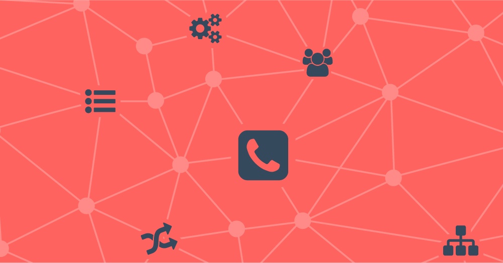18 Features Of Call Routing Systems You Need